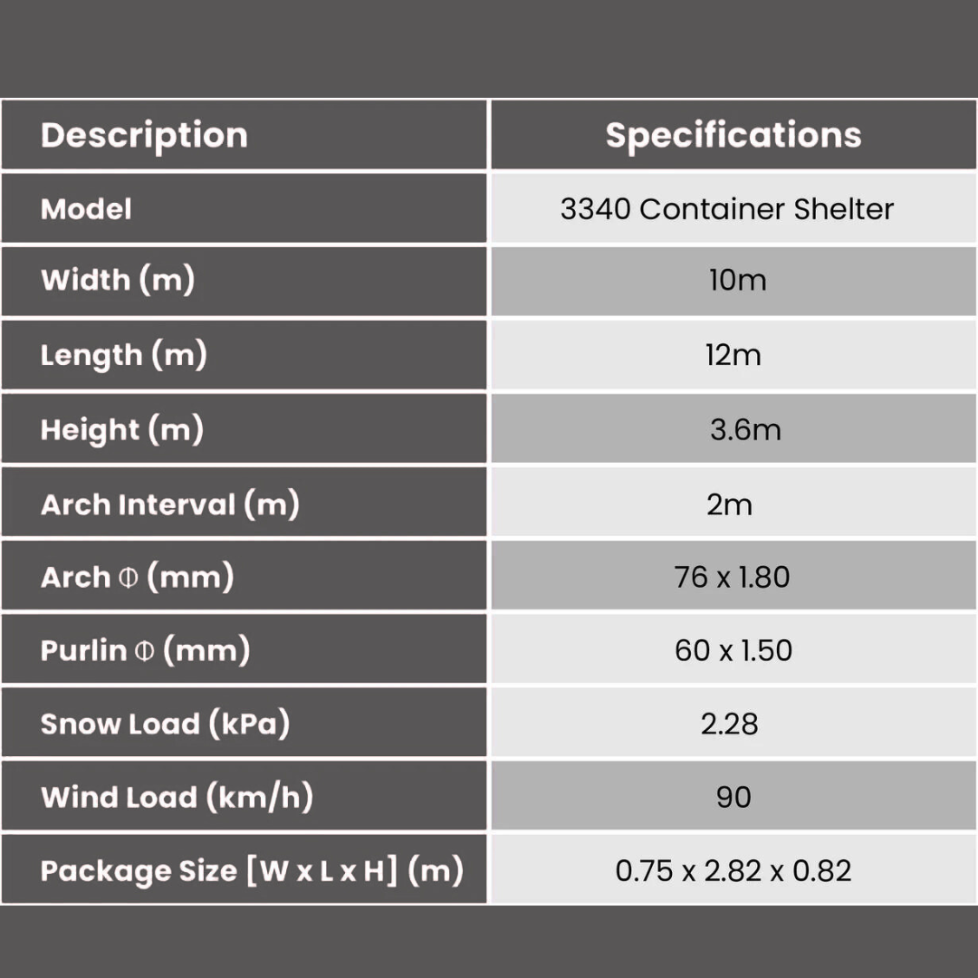 SKYSHEILD 33x40ft Container Canopy