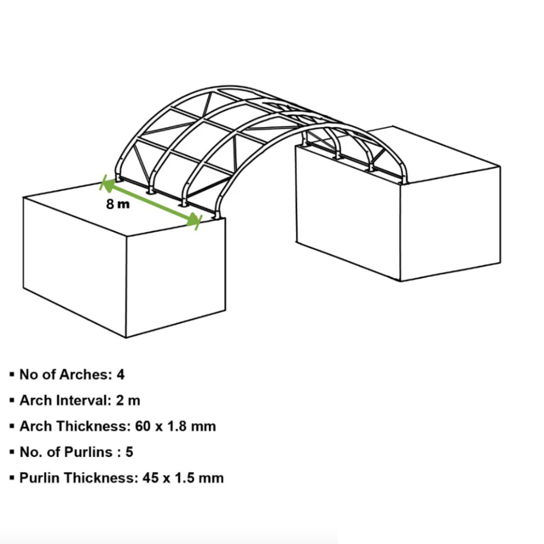 SKYSHEILD 20x26ft Container Canopy