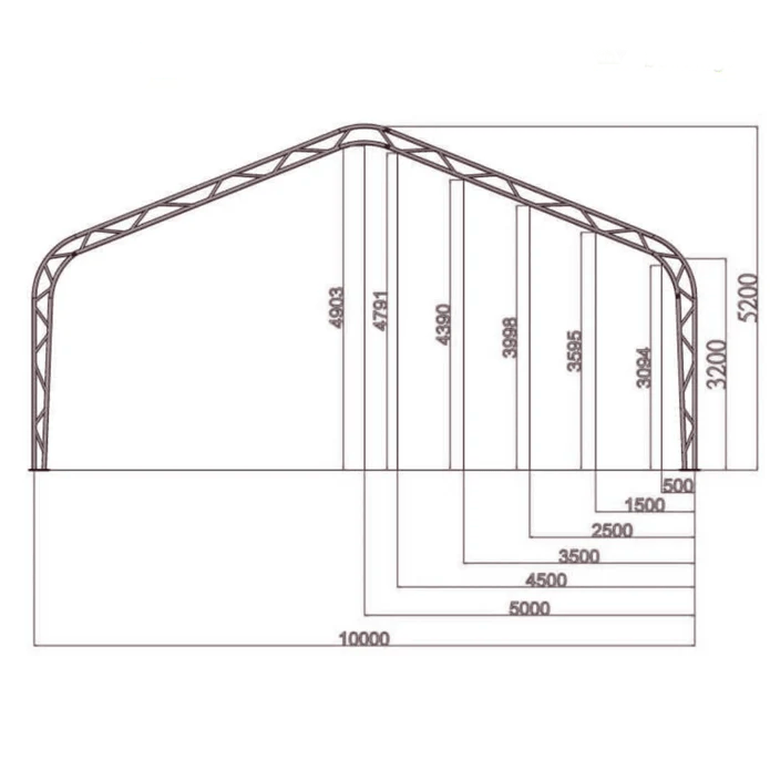 SKYSHEILD 33FT Series Double Trussed - Industrial Storage Tent