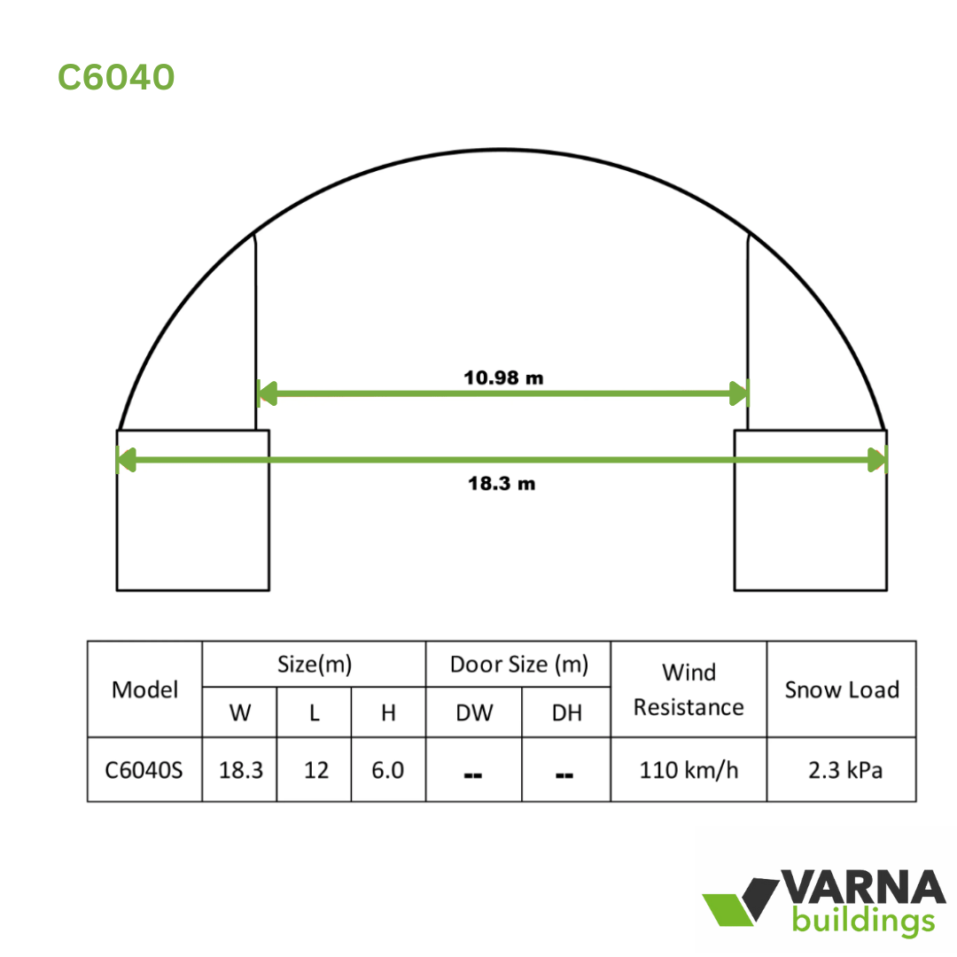 Double Truss 60x40ft Container Canopy