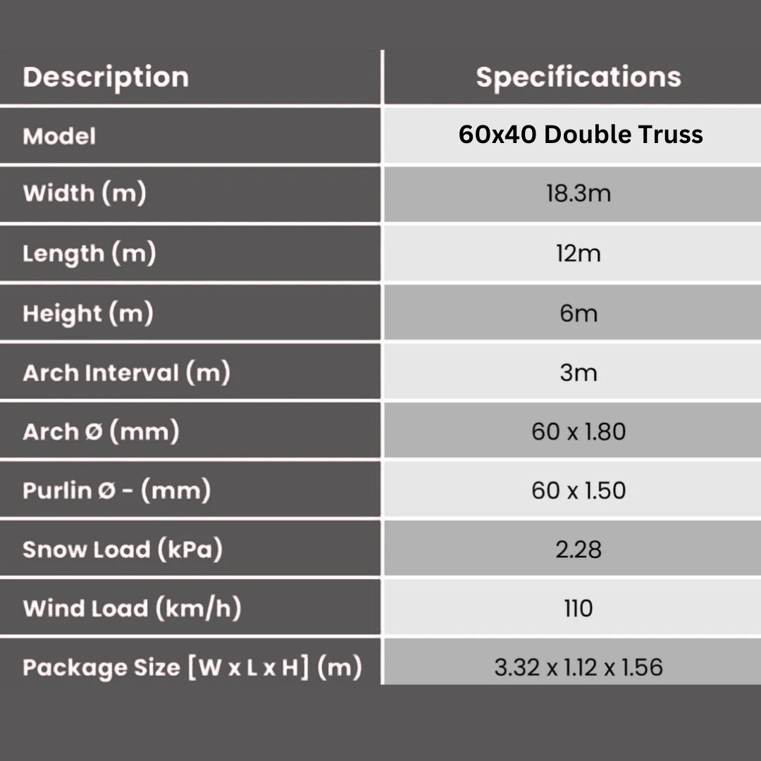  SKYSHEILD  Double Trussed  60x40ft Container Canopy