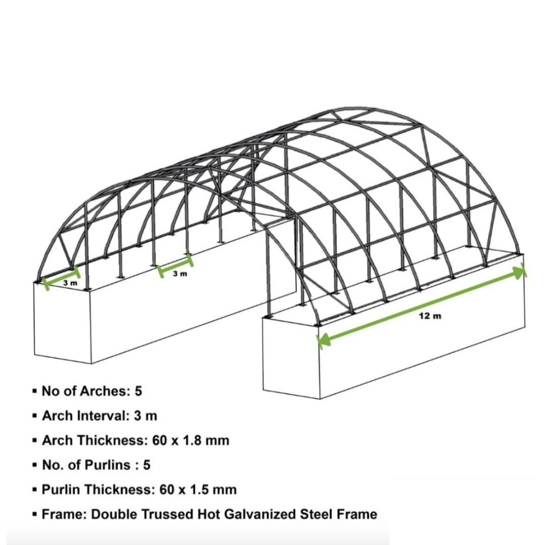  SKYSHEILD  Double Trussed  60x40ft Container Canopy