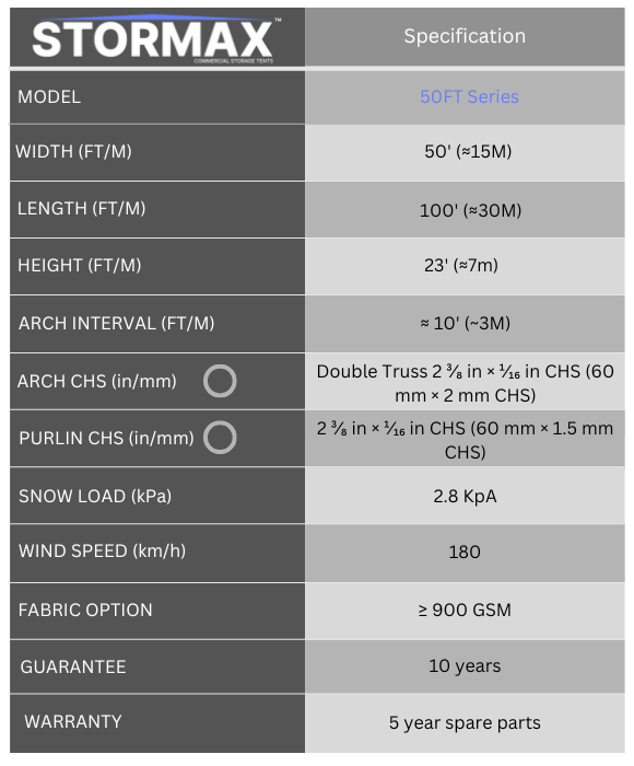 50x100x23ft Double Truss - Industrial Storage Tent